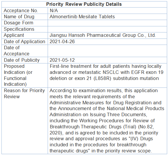 PRIORITY REVIEW! HANSOH PHARMA APPLIES FOR MARKETING APPROVAL OF FIRST-LINE TREATMENT INDICATION FOR  AMEILE